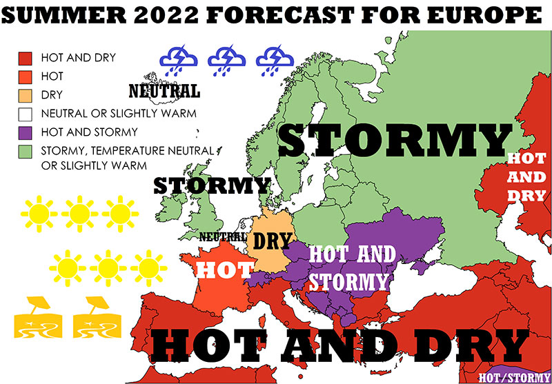 vremenska-prognoza-za-leto-2022-u-srbiji
