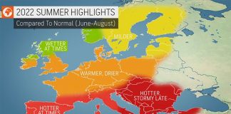 accuweather-prognoza-2022