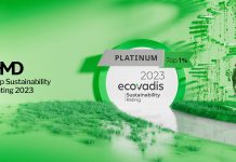 Ecovadis_award_23