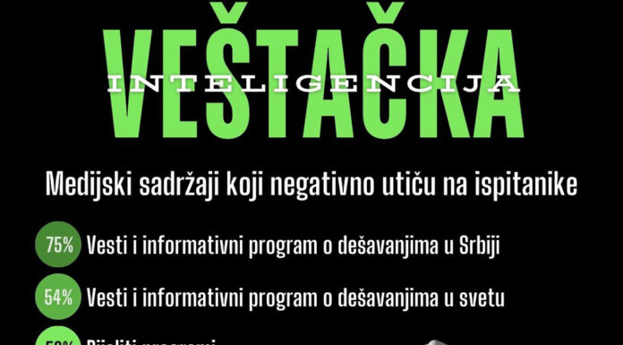 vestacka-inteligencija-srbija